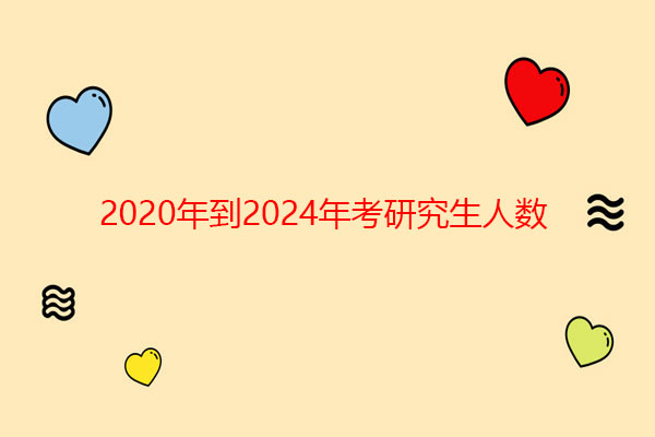 考研究生人数